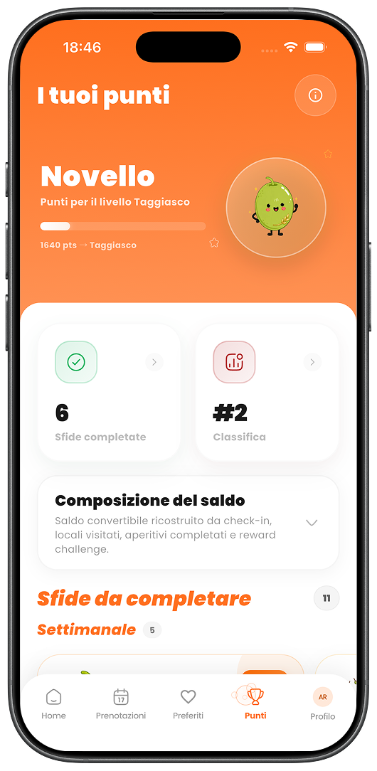 Schermata EasyApe con profilo e progressi in app